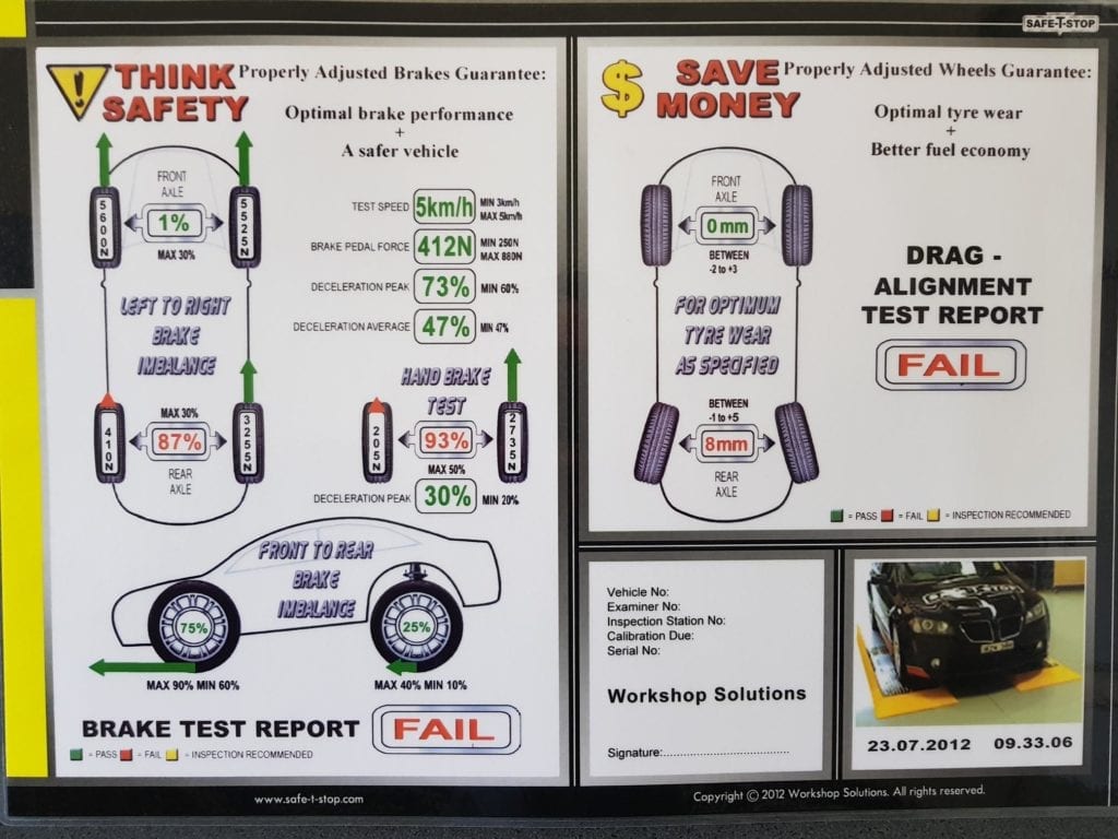 ESafety Check Whitebridge Rego Check Whitebridge NSW GS Mechanical
